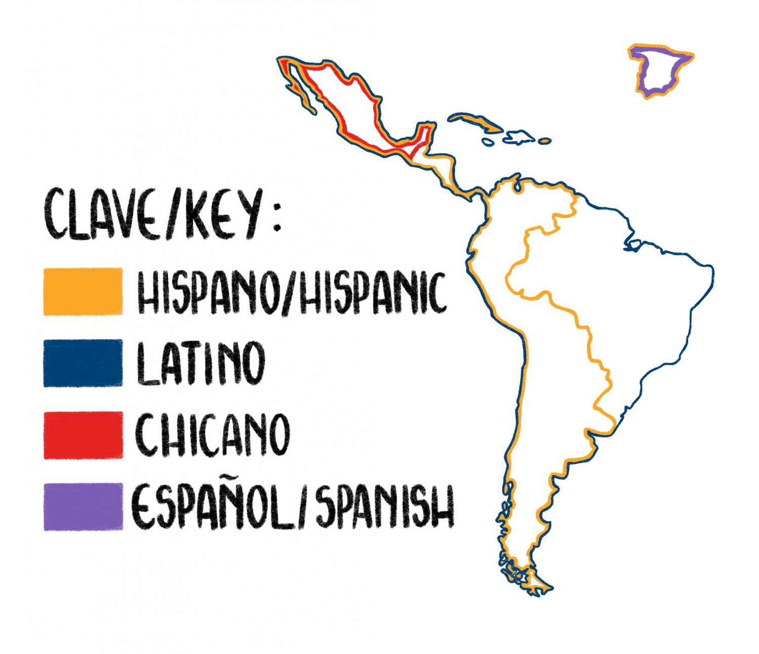 Latino / Chicano