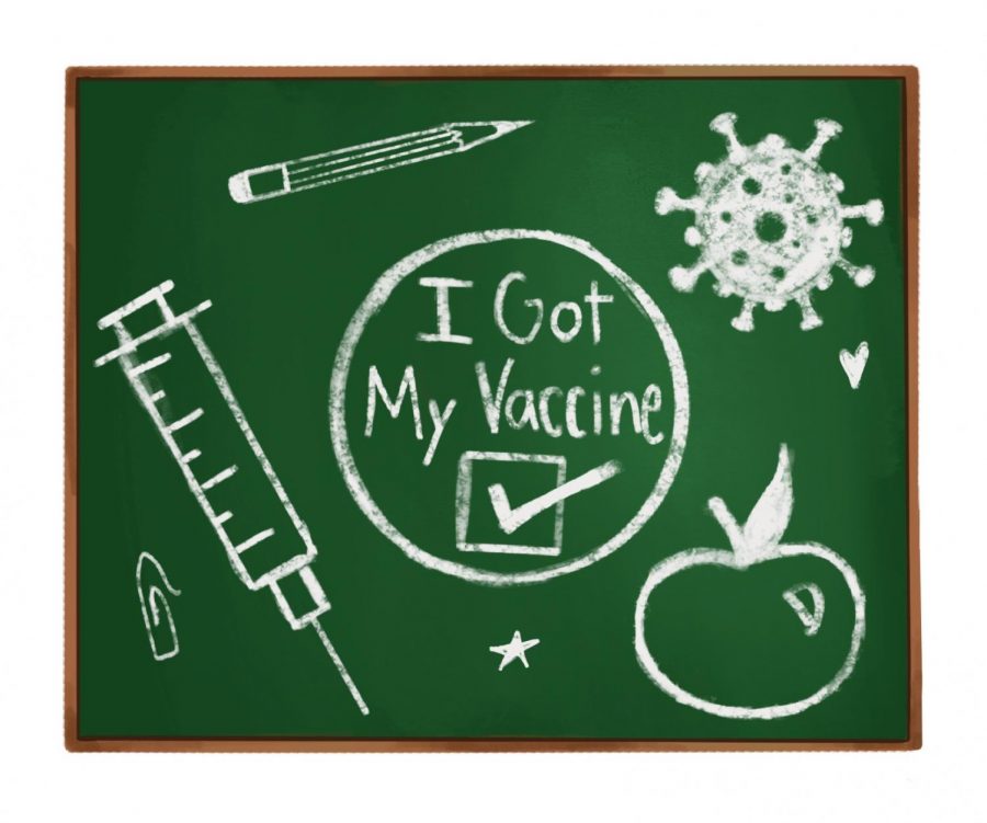 As+COVID-19+cases+rise%2C+driven+by+the+new+Delta+variant%2C+it%E2%80%99s+necessary+for+students+to+get+vaccinated.+