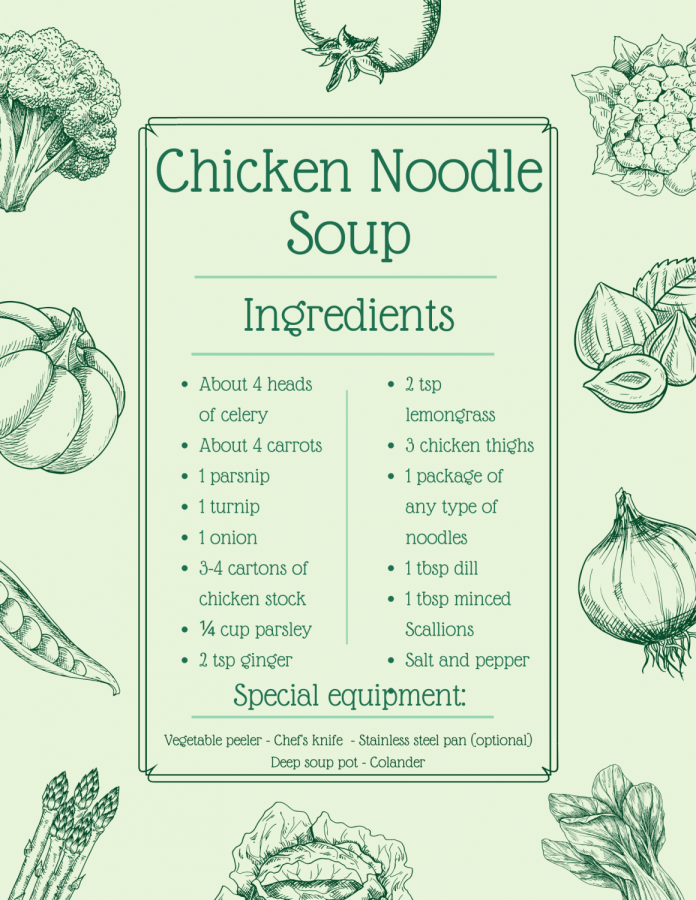 Ingredients, equipment and directions for making this recipe. Follow along and try sophomore Tommy Pempel’s favorite chicken noodle soup. 