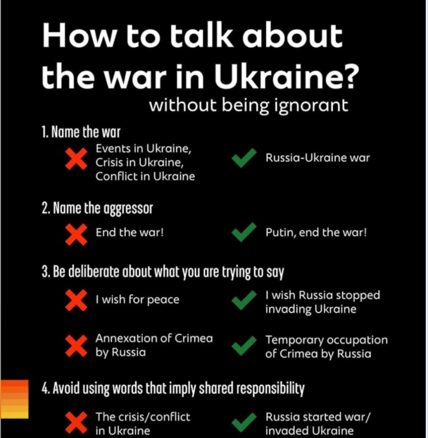 Ukrainian+students+Emily+and+James+Rehn+believe+it+is+important+to+make+sure+misinformation+is+not+spread+about+the+conflict+in+Ukraine.+This+graphic+gives+tips+on+how+to+talk+about+the+war.