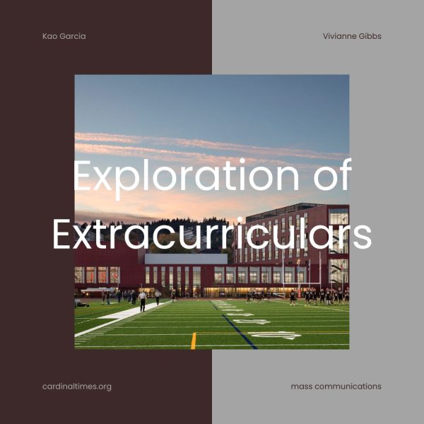 Exploration of Extracurriculars