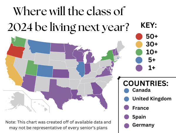Where will the class of 2024 be living next year?
