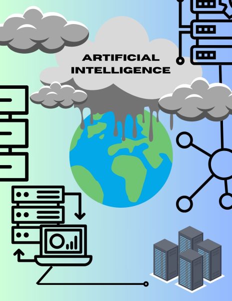 As AI grows more complex, the number of parameters on programs has increased (some up to 540 billion), which are run and stored in data centers. According to Columbia Climate School, at Columbia University, the data centers that run AI programs account for 2.5% to 3.7% of yearly global greenhouse gas emissions. 