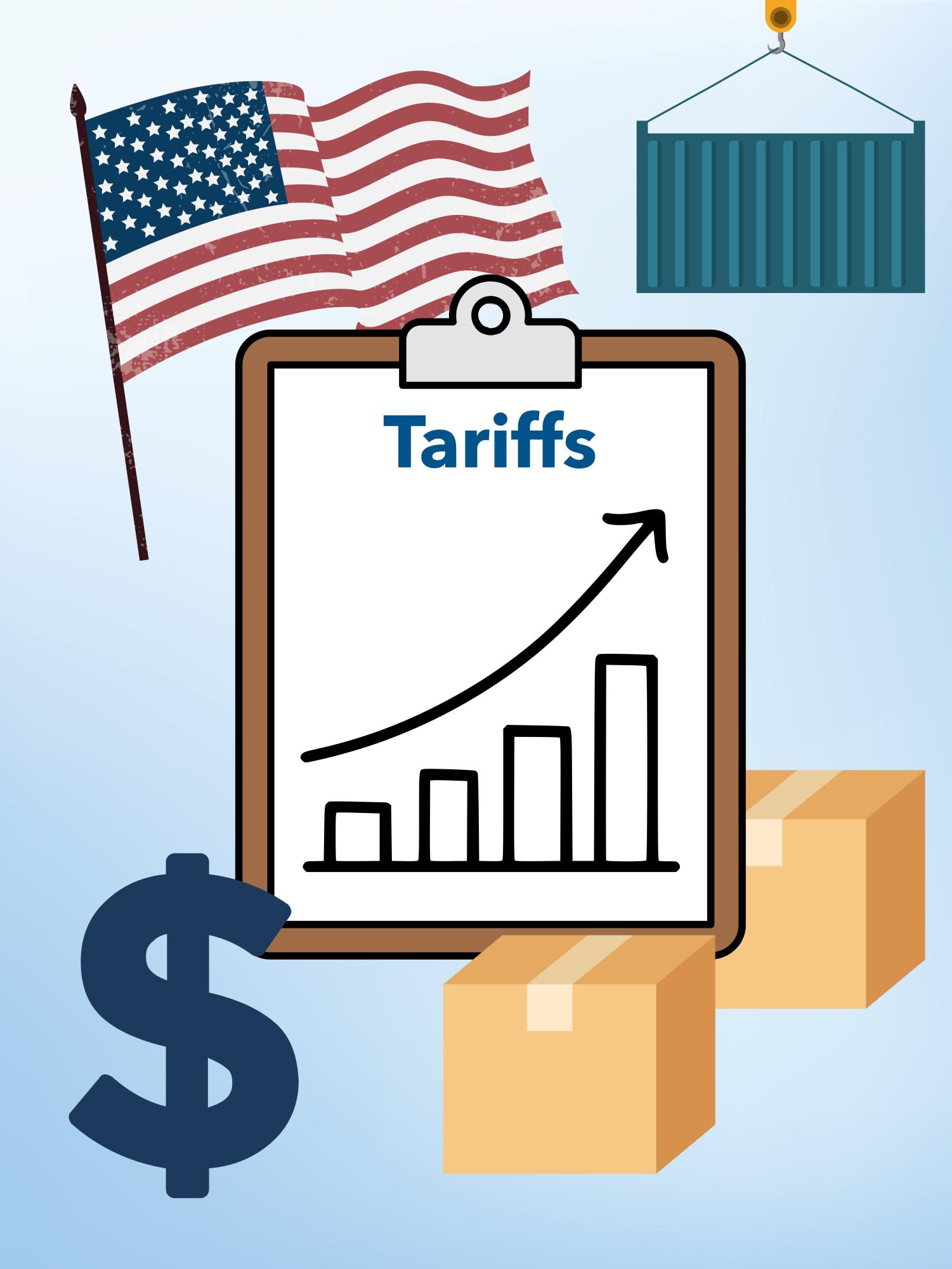 As of April 2025, the United States has imposed a 145% tariff on most goods imported from China, marking a significant escalation in the ongoing trade conflict.
